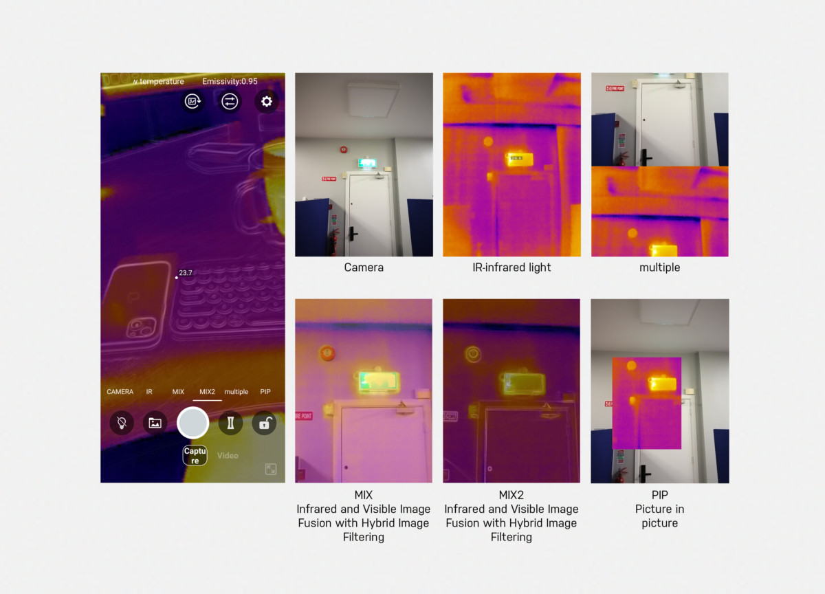 Thermal image camera mode ACU-S1